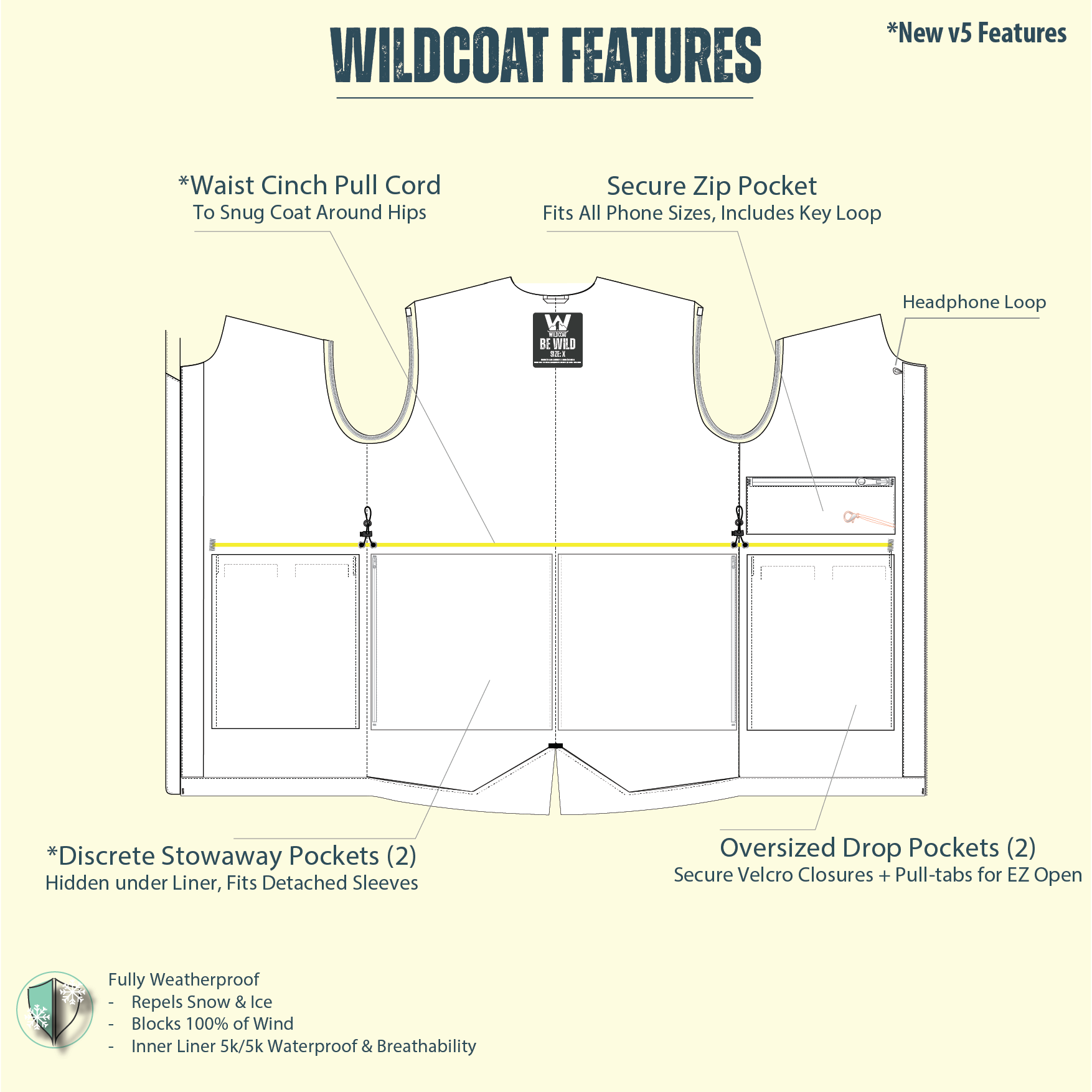 THE EAGLE COAT, v5